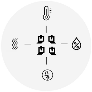 Environment Parameters Environment Parameters
