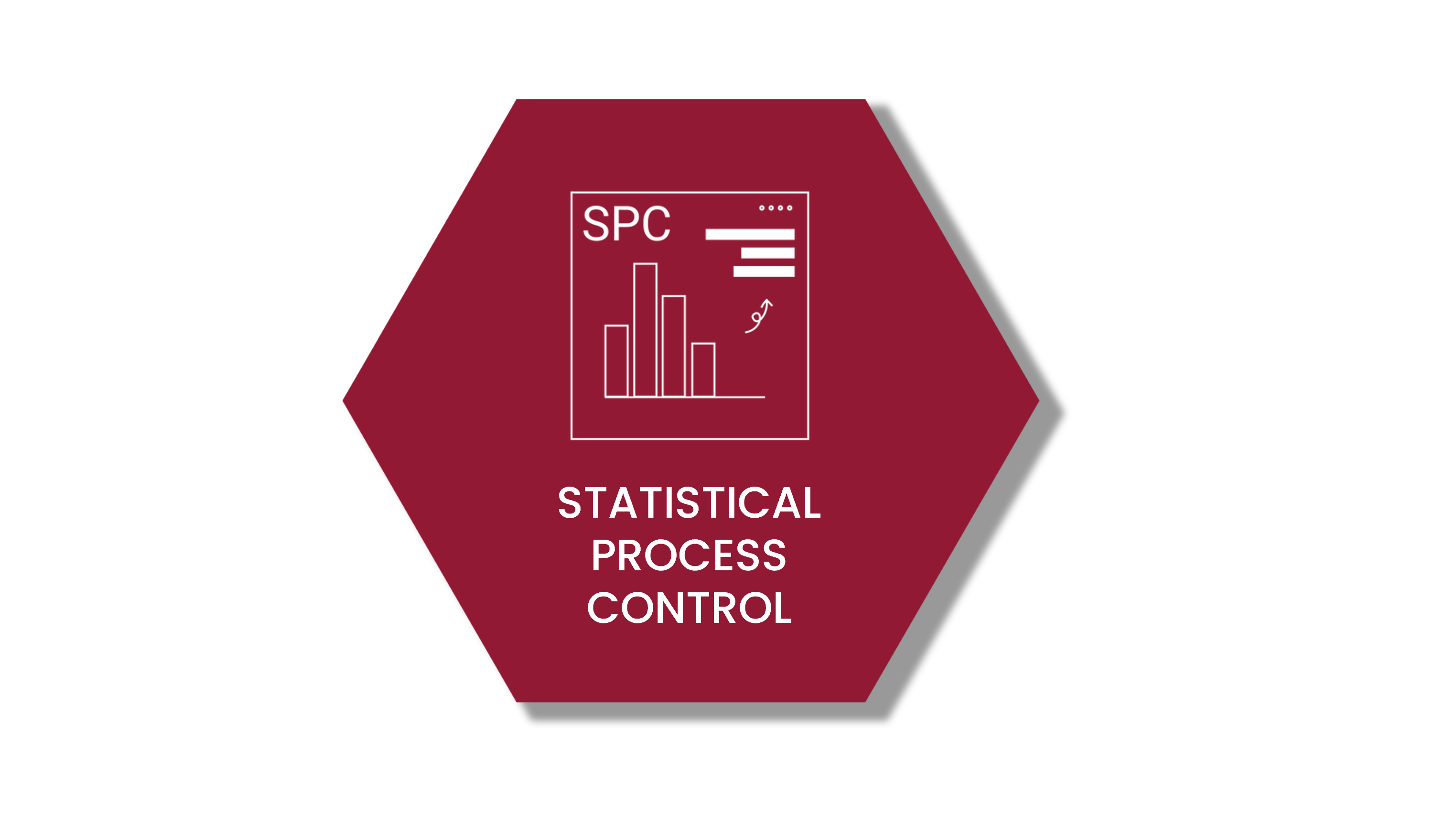 Features Metrology Gate