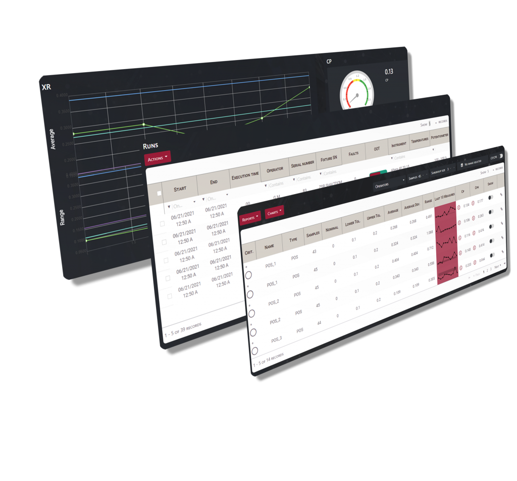Controllo statistico di processo (SPC) - Porta metrologica