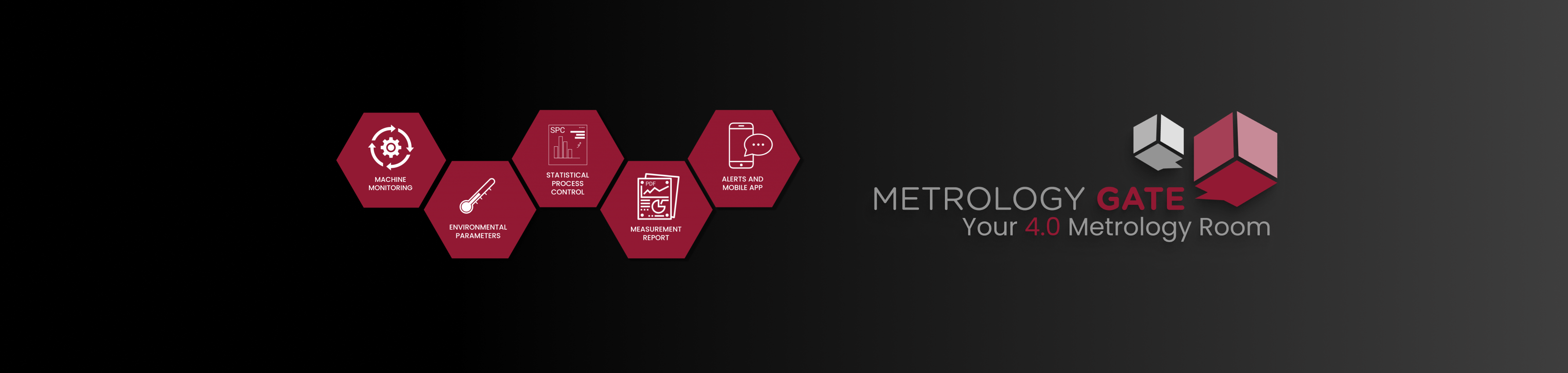 features-metrology-gate