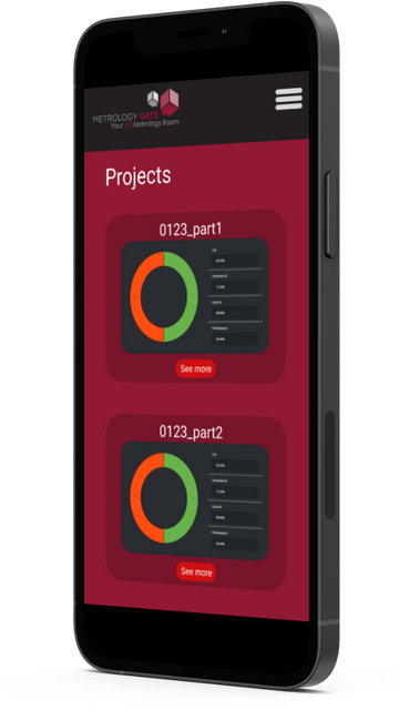 Metrology Gate Mobile App Mockup